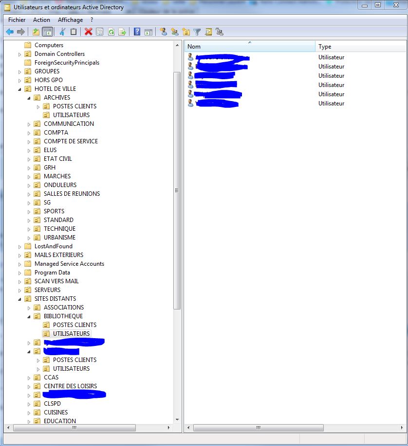 Arborescence active directory